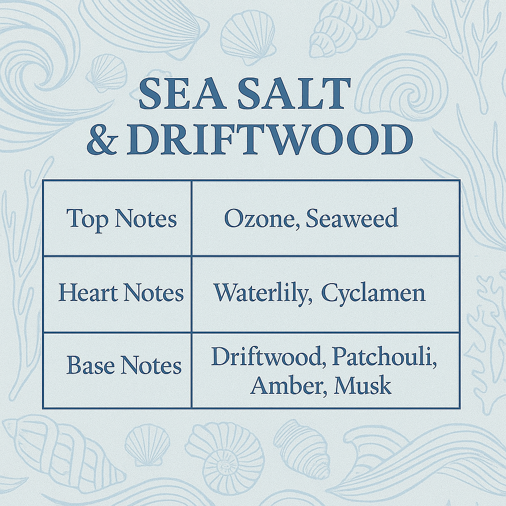 Sea Salt & Driftwood 200g